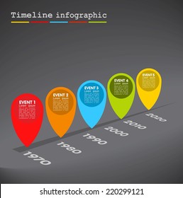 Dark Infographic timeline report template with colorful bubbles