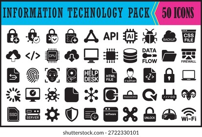 Conjunto de iconos de tecnología de la información de temática oscura que ilustran conceptos de software, hardware, servicios en la nube, seguridad, gestión de datos y desarrollo de Web.

