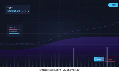 Uma tela financeira digital de modo escuro exibindo uma linha de tendência ascendente volátil, histórico de gráfico de barras e indicadores de mercado como volatilidade e limite de mercado. Esta interface de alta tecnologia é ideal para representar ações modernas ou conceitos de negociação de criptografia.