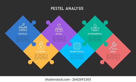 Dark Mode PESTEL Analysis Infographic with Vibrant Puzzle Pieces Vector Illustration