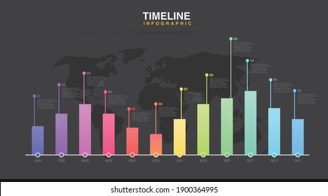 Dark Mode Year business profits, 12 months, 1 year, Timeline infographics design vector and Presentation business can be used for Business concept with 12 options, steps, result or processes