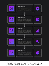 Modelo de infográfico vertical escuro moderno com processos de 5 passos e acentos brilhantes. Layout financeiro e de negócios para visualização de dados.