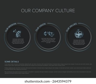 A dark and modern visual is presenting company culture. It clearly outlines the company's mission, vision, and values, essential elements defining company culture.