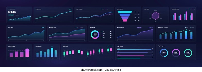 Dark neon business analytics dashboard widgets UI UX kit featuring sales funnel, financial growth charts, candlestick market trends, and progress ring data graphics. Vector analytics UI elements