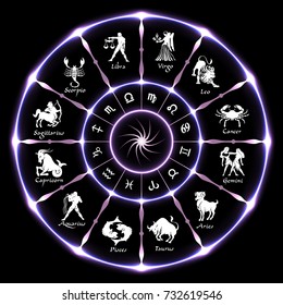 Dark neon glowing horoscope circle.Circle with signs of zodiac.Vector illustration