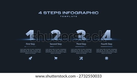 Dark Neon Gradient Tech Infographic Design Template with 4 Step Horizontal Process Diagram, Icon and Number Data Visualization for Workflow, Presentation, Banner, and Flowchart Layout