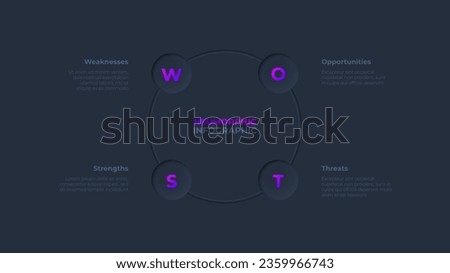 Dark neumorphic concept of SWOT analysis. Infographic design template