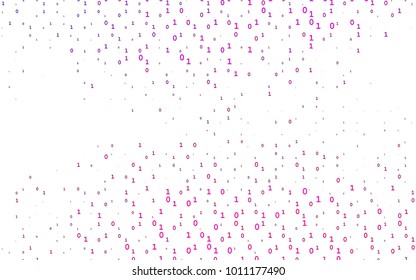 Dark Pink vector layout with algebra elements. Blurred design in simple style with collection of numerals. Template can be used as a background for ads of typography.