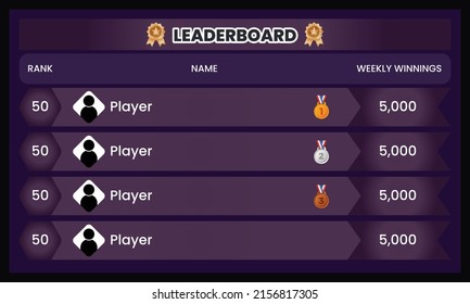 dark purple color leaderboard. Purple Color Ranking Game Leaderboard. Leaderboard