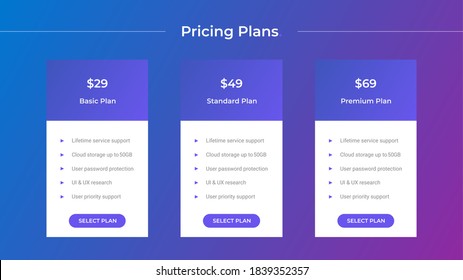 Dark purple pricing plan for pitch deck, websites, or presentation.