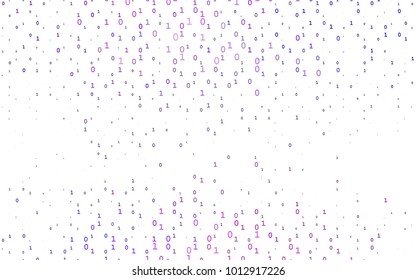 Dark Purple vector background with signs of numerals. Colored mathematic signs with gradient on white background. The pattern can be used for school, grammar websites.