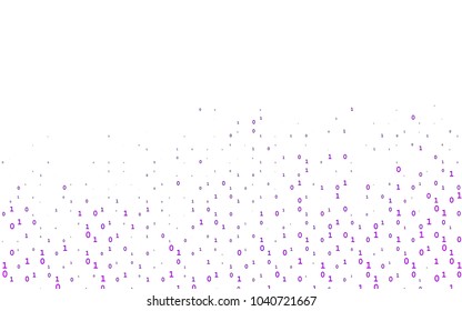 Dark Purple vector background with signs of numerals. Colored mathematic signs with gradient on white background. The pattern can be used as ads, poster, banner for books.