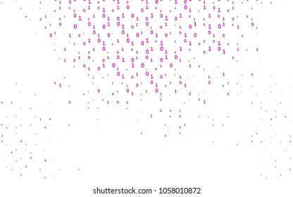 Dark Purple vector background with signs of numerals. Illustration with Numeral symbols on abstract template. Best design for your ad, poster, banner of math college.