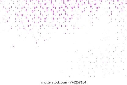 Dark Purple vector background with signs of numerals. Shining colorful illustration with isolated Digit signs. Smart design for your business advert of university.