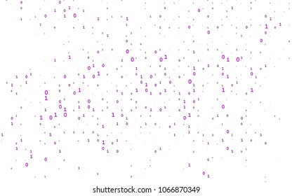 Dark Purple vector layout with algebra elements. Abstract illustration with colored algebra signs. Smart design for your business advert of university.