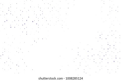 Dark Purple vector pattern with Digit symbols. Abstract illustration with colored algebra signs. Smart design for your business advert of university.