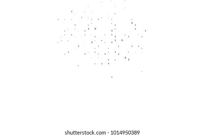 Dark Purple vector pattern with Digit symbols. Illustration with Numeral symbols on abstract template. The pattern can be used for school, grammar websites.