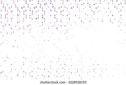 Dark Purple vector pattern with Digit symbols. Modern geometrical illustration with numerals. The pattern can be used for school, grammar websites.