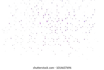 Dark Purple vector template with isolated numerals. Colored mathematic signs with gradient on white background. The pattern can be used as ads, poster, banner for books.