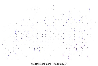 Dark Purple vector texture with Digit characters. Blurred design in simple style with collection of numerals. The pattern can be used as ads, poster, banner for books.