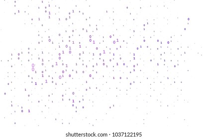 Dark Purple vector texture with Digit characters. Abstract illustration with colored algebra signs. The pattern can be used as ads, poster, banner for books.