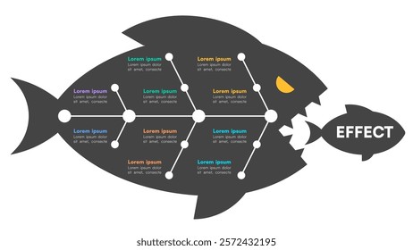 Dark Thematic Fishbone Diagram Infographic for Cause and Effect Analysis with Abstract Structure Vector Illustration