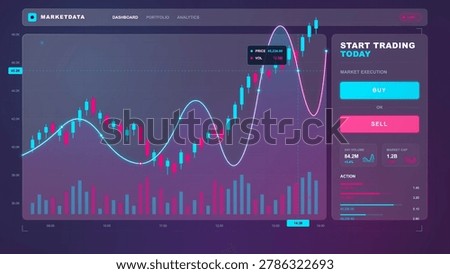 Dark trading dashboard interface with neon candlestick chart, price curve, volume bars, buy and sell buttons, and market metrics panels.