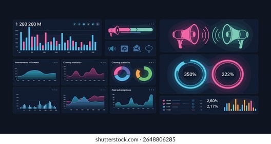 Dark UI, charts, infographic, diagrams in dashboard template collection. UI, UX, KIT dashboard with circle infographic and data management menu. Futuristic Statistic, analytic.