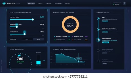 Dark vector mortgage planner dashboard with loan estimate sliders, monthly payment chart, credit score gauge, interest trend and planning timeline.
