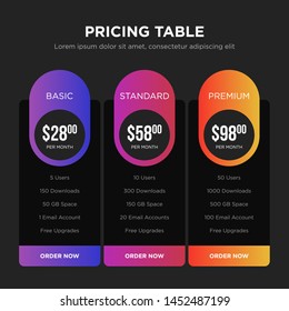 Dark vector pricing boxes for webpage design or mobile application