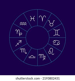 Dark Zodiac Circle Line. Vector Thin Outline Symbols.