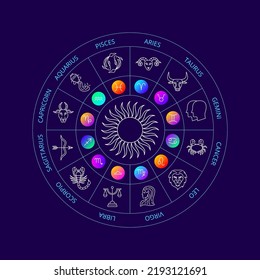 Dark Zodiac Circle. Vector Thin Outline Symbols.