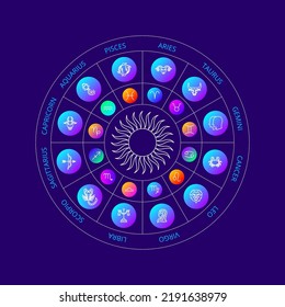 Dark Zodiac Horoscope Circle. Vector Thin Outline Symbols.