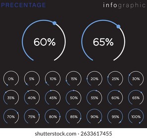  Dark-Colored Infographic with Grid of Circular Progress Bars, Ranging 0%-100%