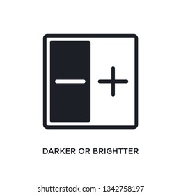darker or brightter button isolated icon. simple element illustration from ultimate glyphicons concept icons.
