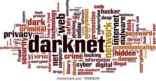 Darknet word cloud concept. Vector illustration