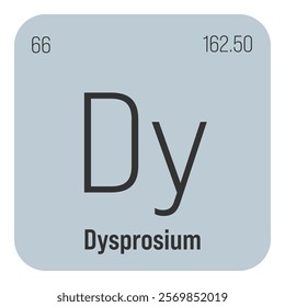 Darmstadtium, Ds, periodic table element with name, symbol, atomic number and weight. Synthetic element with very short half-life, created through nuclear reactions in a laboratory.