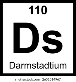 A tabela periódica de elementos de Darmstádio (Ds) está lado a lado. Ícone com número atômico 110. Um elemento superpesado radioativo sintético nomeado em homenagem a Darmstadt, Alemanha.