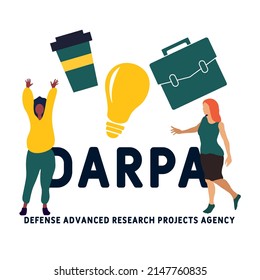 DARPA - Defense Advanced Research Projects Agency acronym. business concept background. vector illustration concept with keywords and icons. lettering illustration with icons for web banner, flyer