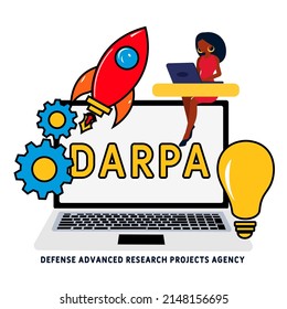 DARPA - Defense Advanced Research Projects Agency acronym. business concept background. vector illustration concept with keywords and icons. lettering illustration with icons for web banner, flyer