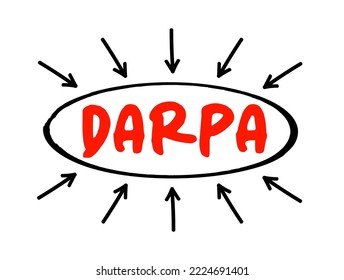 DARPA - Defense Advanced Research Projects Agency acronym text with arrows, concept background