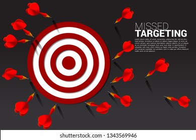 dart arrow hit out of the dartboard . Business Concept of missing the marketing target and customer.Fail on company mission and goal.