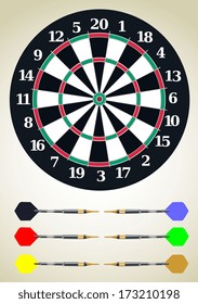 Dart board