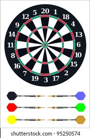 Dart board