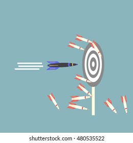 Dart go straight on to hit the center of target