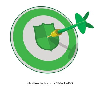 dart hitting protection shield 