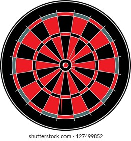 Dartboard