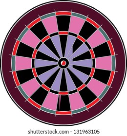 Dartboard