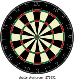 Dartboard