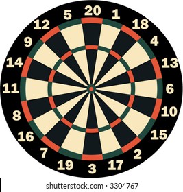 Dartboard